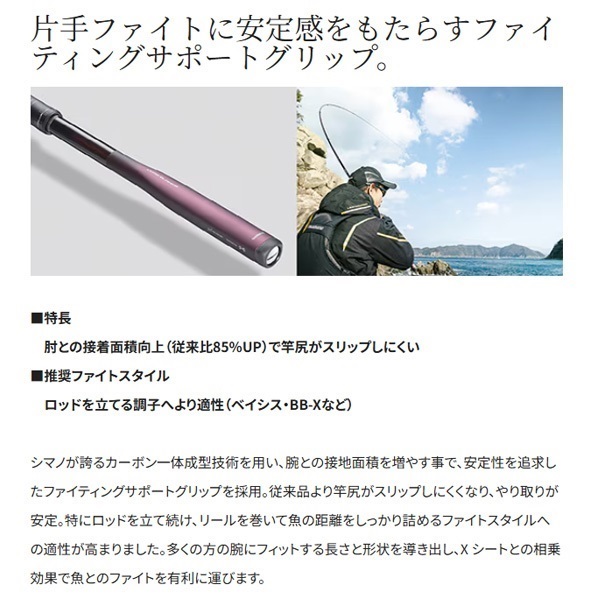 22ベイシス